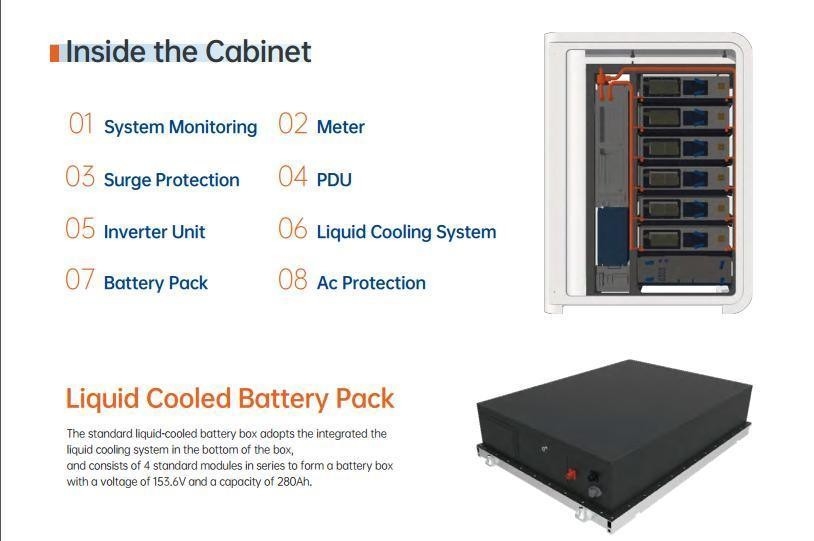 LiFePO4 Батарея Коммерческая система хранения энергии All-in-One 100 кВт-120 кВт AC охлаждение